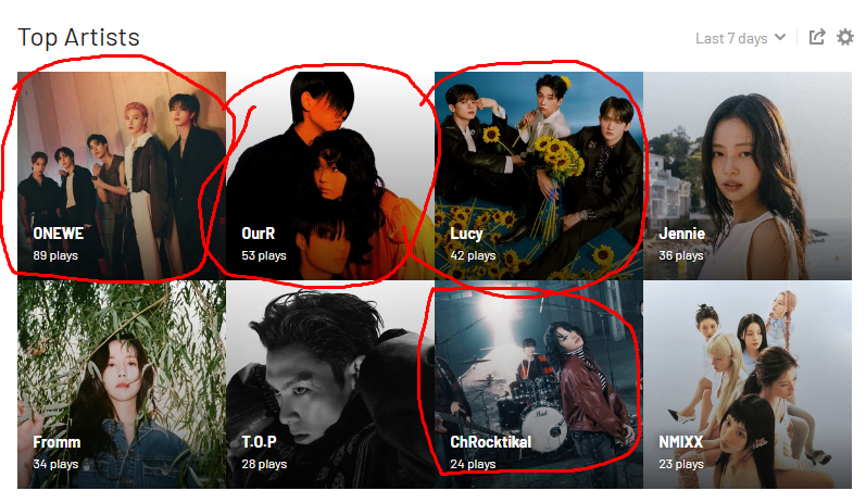 id3ukae's tweet photo. 4 dos 8 artistas mais ouvidos recentemente sendo bandas coreanas mds obrigado por existirem e salvarem meus ouvidos.. https://t.co/a1ldfIykHY