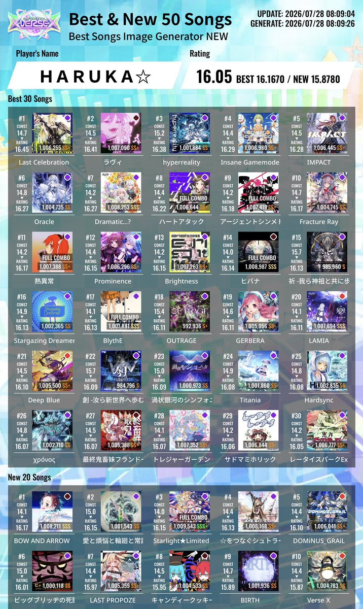 はるか(8/3-8/7沖縄) tweet media