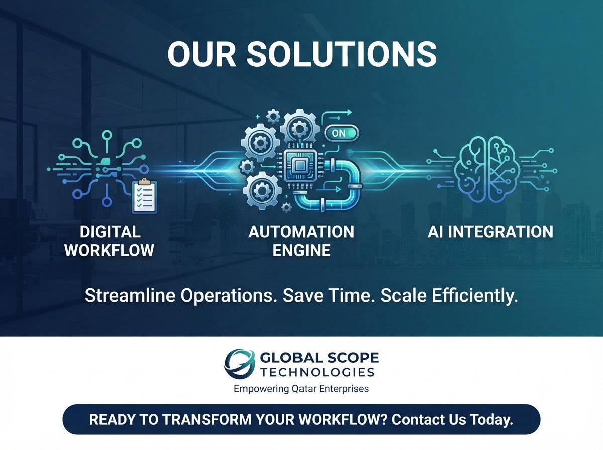 GLOBAL_SCOPE's tweet photo. Empower your business with cutting-edge digital automation and AI integration solutions. https://t.co/zsBZy5sGtT