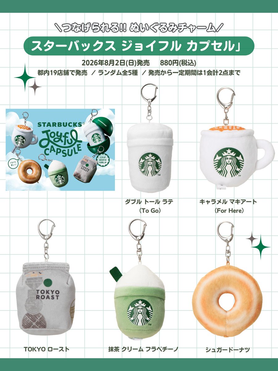 fasme_media's tweet photo. ＼#スターバックス 初カプセルトイ登場💚／

人気ドリンクやフードがぬいぐるみチャームになった「スターバックス ジョイフル カプセル」が8月2日(日)より発売✨

☑︎ 全5種・1回880円(税込)
☑︎ チャーム同士をつなげて楽しめる🧸
☑︎ 都内19店舗限定で販売

さらに同日からスターバックス リザーブ® ロースタリー 東京では限定デザイン全4種の「スターバックス リザーブ ジョイフル カプセル」（1回1,100円）も登場☕️🤎

📍販売店舗一覧は続きへ👇💞