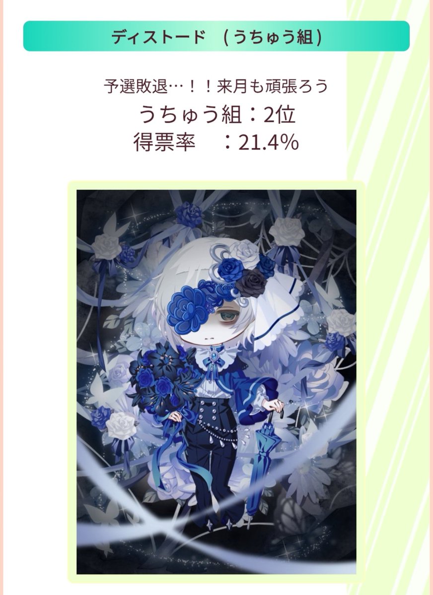 arrow_g_ac's tweet photo. フェアモ〜
暗い割には票もらってて嬉しい https://t.co/dS02Q7mKvx