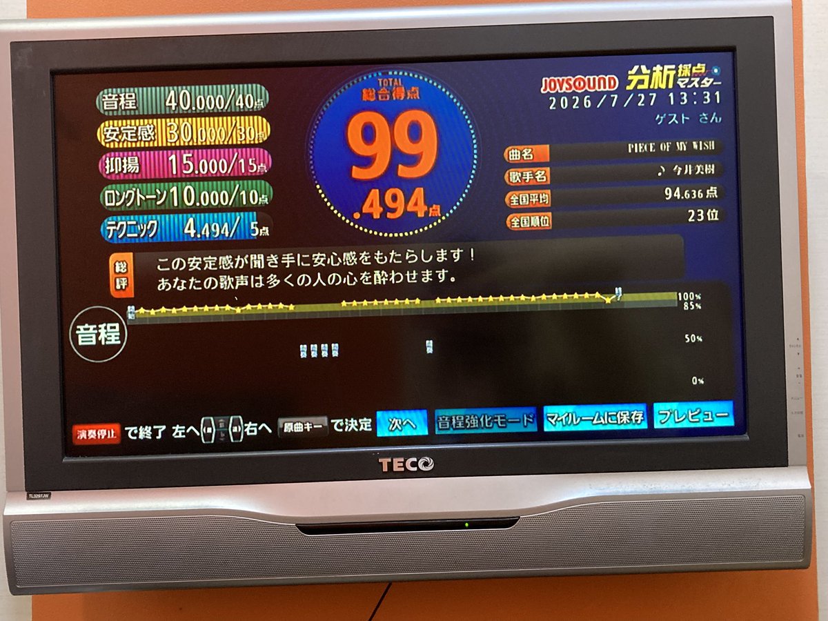 maaaaayu65's tweet photo. 歌うま応援来てくれた人ありがとー🥰
がんばった( ˙꒳​˙  )

いつか絶対100点取る！！！ https://t.co/nECRwhxpyW
