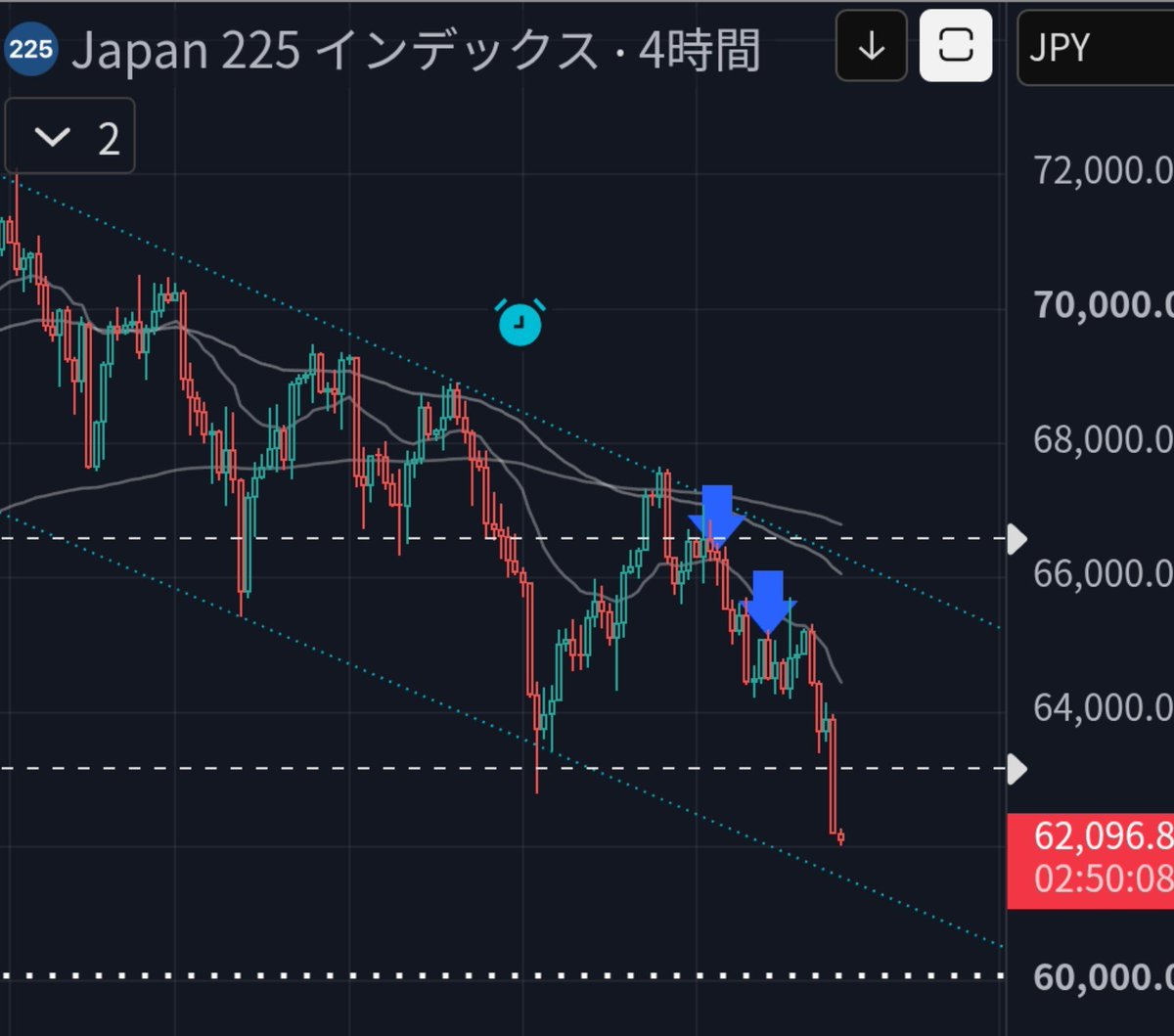 incometax1939's tweet photo. これは入ってたやつ

コイツいっつも全利して暴落眺めてるな⋯💎 https://t.co/Q5Dv27GXPF