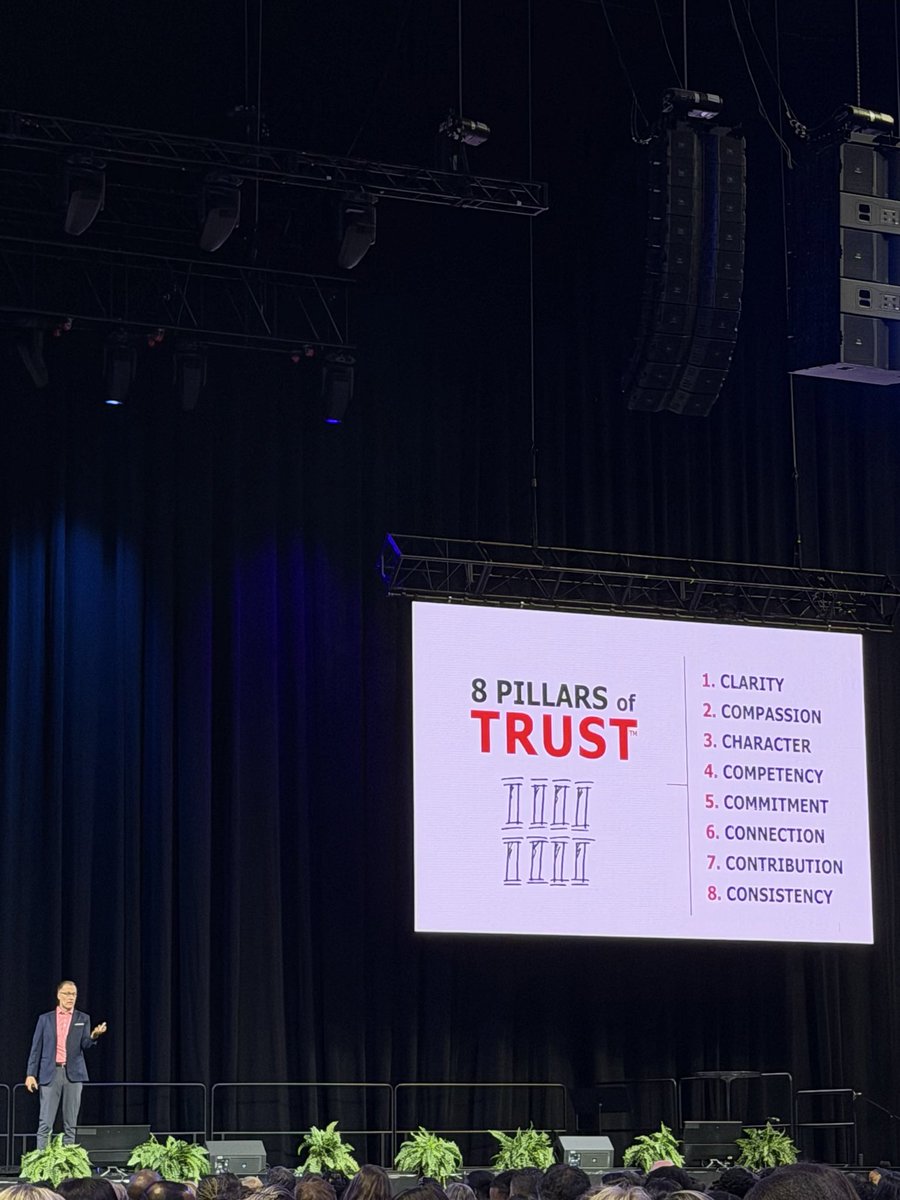 HopperMS's tweet photo. A great way to kick off the school year! 🚀 Our Hopper administrative team was inspired by David Horsager's message on the Pillars of Trust and Dr. Killian's vision of paving a legacy on the Path to Amazing. Ready for an incredible year! 🐾 #WeAreThePACK #LeadWithTrust https://t.co/6vAVzfodmU
