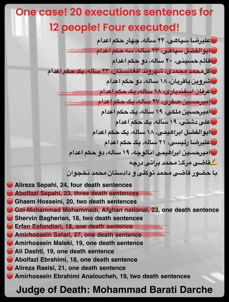 Jeanne2022Rev's tweet photo. ابوالفضل سپاهی و امیرحسین صفری حسین‌آبادی اعدام‌شدند . دو نفر دیگر از معترضان دی‌ ۱۴۰۴ از پرونده «میدان علیخانی» اصفهان اعدام‌شدند…
#ابوالفضل_سپاهی 
#اميرحسين_صفرى 
#میدان_علیخانی_اصفهان https://t.co/oB5vNrqSLE