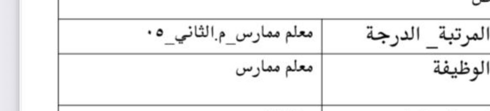 ToootNooor's tweet photo. @BadrAL_Balawi https://t.co/HtrVflubI2