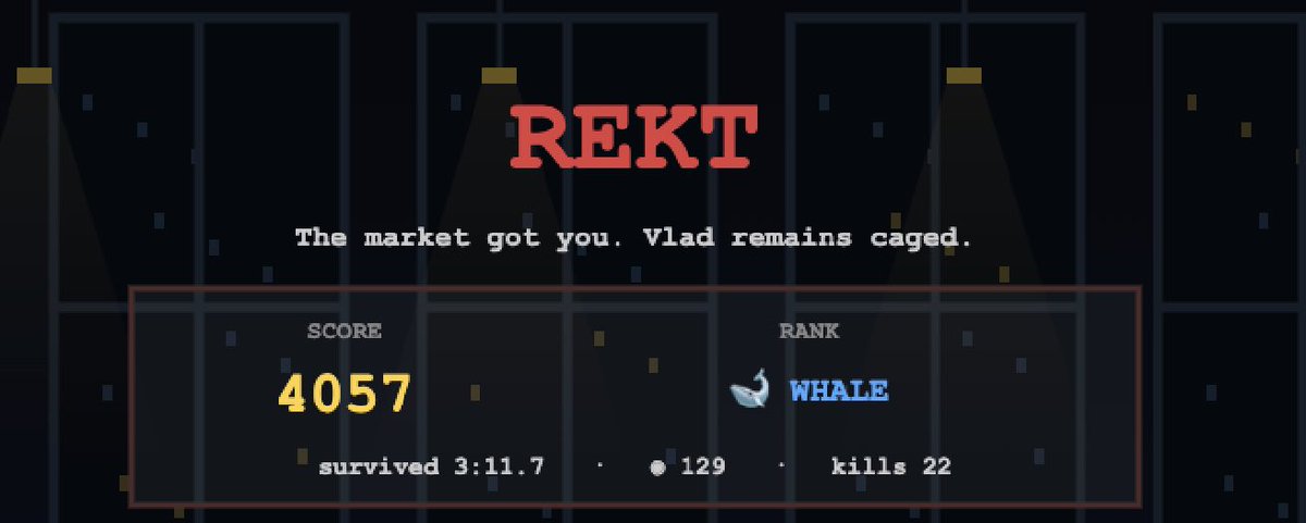 ArK1695535's tweet photo. @VladDogMeme Bro the final boss is so hard not bad for 2nd attempt tho. 4057 score https://t.co/CNi4F7M1qj