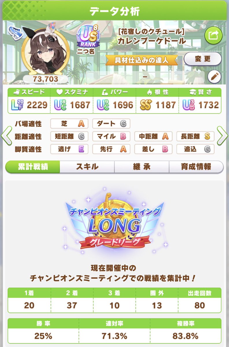 uwoharu's tweet photo. 77/90
ドリジャもちゃんと勝ってる https://t.co/TX4eJyJ4Bc