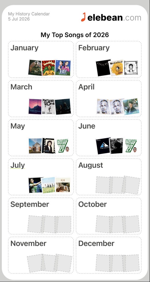 clockvibes's tweet photo. @KLASSIQTUNEZ Hey! Saw you’re on Apple Music. If you like stats, recaps, milestones, and tracking your songs, pls check out @elebeanmusicapp (just in case thats your thing!) https://t.co/fvYMhM19jM