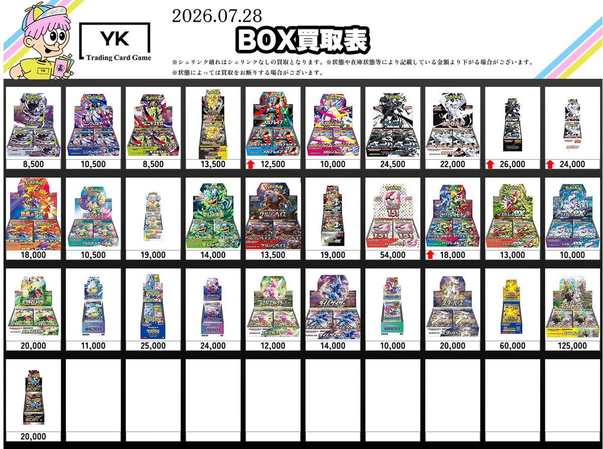 ✨BOX買取表✨ アビスアイ ニンジャスピナー ムニキスゼロ MEGA