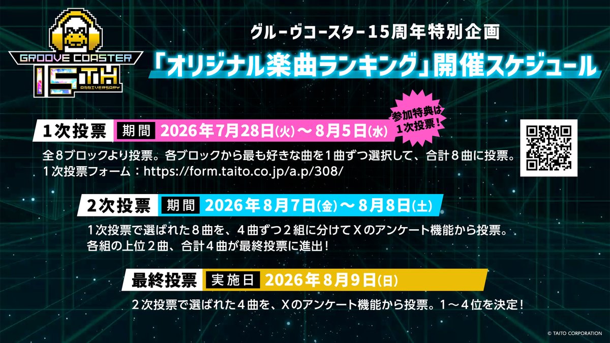 groove_coaster's tweet photo. ◤特別企画③◢ #グルコス15周年

「オリジナル楽曲ランキング」を開催
あなたの“推し曲”にぜひご投票ください！

【1次投票】
・期間：2026年7月28日（火）～8月5日（水）
・���票方法：専用フォームから、全8ブロックより各1曲を選んで投票
・参加特典：ご希望者には、今後追加予定の『グルーヴコースター』オリジナル楽曲の背景演出内に、プレイヤー名（またはニックネーム）を掲載予定

【2次投票】
・期間：8月7日（金）～8月8日（土）

【最終投票】
・実施日：2026年8月9日（日）
※2次・最終の投票：Xのアンケート機能を使用