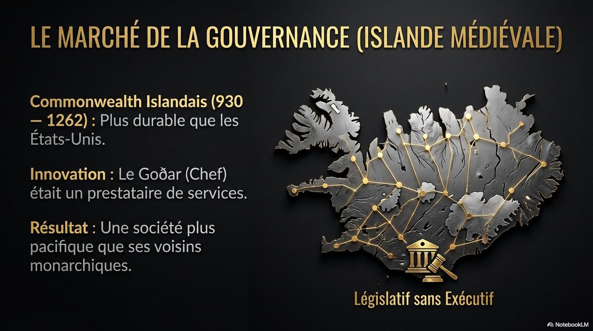 StephaneGeyres's tweet photo. #Sécession #Décentralisons #Libéralie #Anarcapie #Ouste #Batisseurs
https://t.co/zslmLg0kdD
https://t.co/RQrvQV93cN
https://t.co/5cG3WtBLoc https://t.co/cxj9zh7c2C