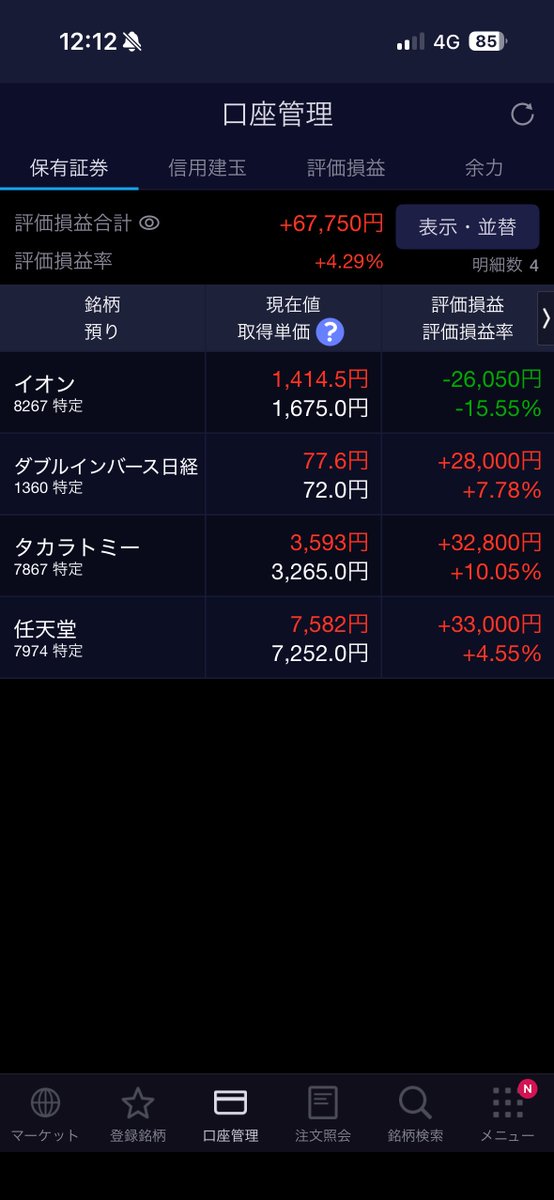 macuil_WoT's tweet photo. ・デイトレ用口座なのに長期保有目的
・長期保有目的なのに無分析のスケベ買い

とマイルールを2重で破って買った銘柄たち

一時は▲140,000円くらいまで行ってたのがやっとプラ転しててニッコリ https://t.co/scueMadsTj