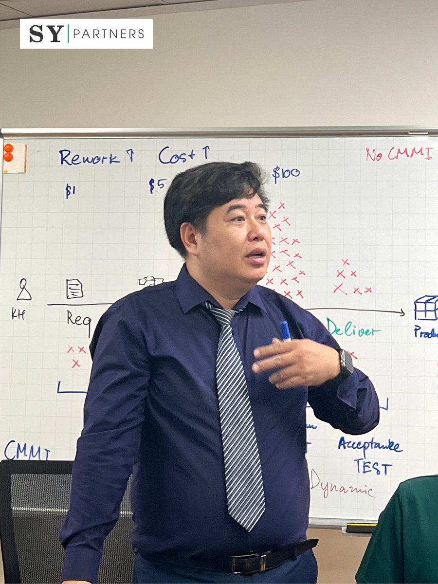 SY_Partners_JSC's tweet photo. 社内研修シリーズ｜ソフトウェアテストと品質保証の実践力向上に向けて

高品質なソフトウェアは、納品の段階で決まるものではありません。企画・設計・開発の初期段階から積み重ねられる品質への取り組みによって生み出されます。

SY PARTNERS – 貴社の【信用 – SY】パートナーズ
📧 info@syp.vn https://t.co/DtuBN9wwi2