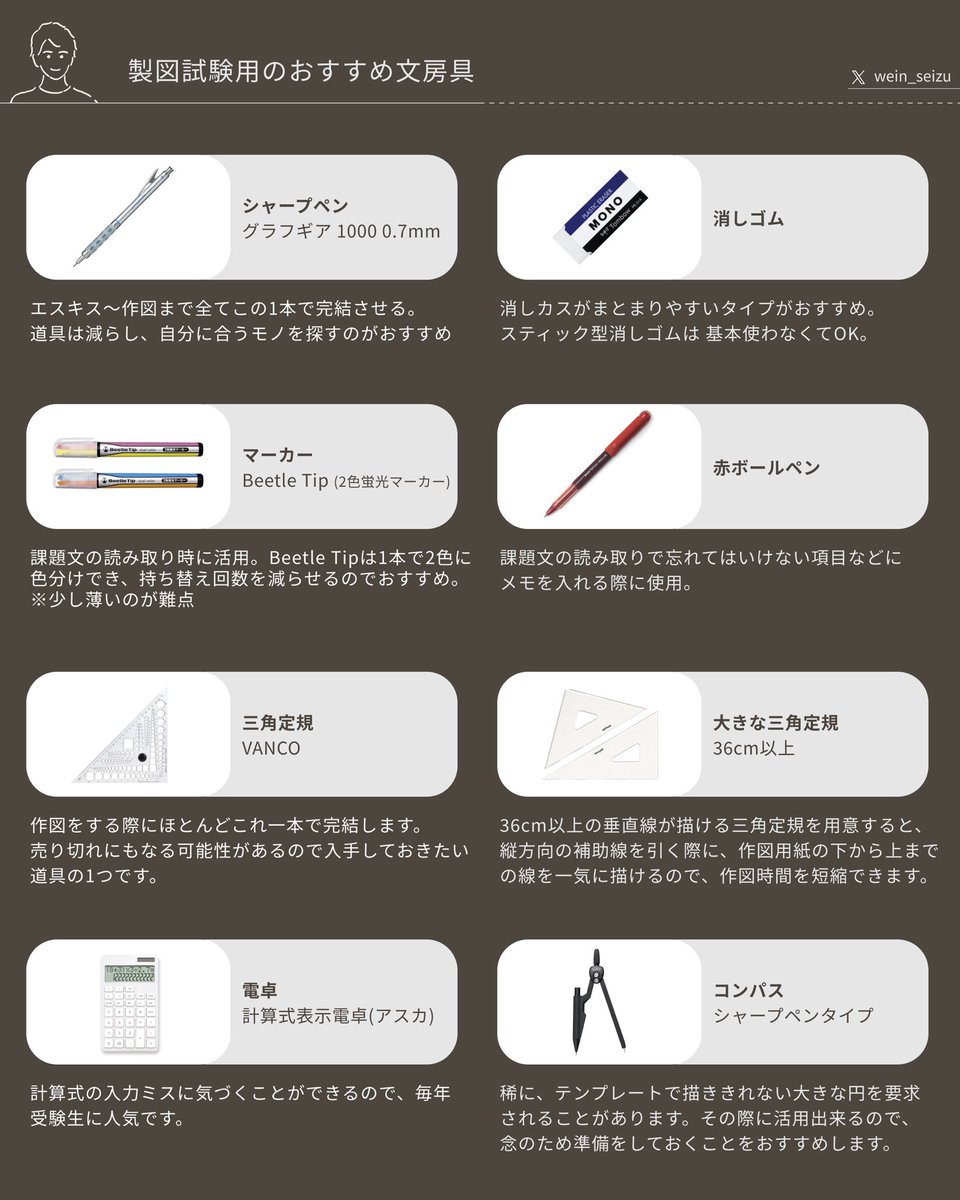 wein_seizu's tweet photo. 製図試験にむけたおすすめの
道具を紹介しておきます🖊️ https://t.co/7F0oyl0bme