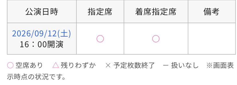 3939shinepost's tweet photo. まだまだ席は埋まってないっぽいな〜
運営さん、広報がんばれ！
配信で興味持ったなら来てくれる！

#シャインポスト https://t.co/YSJJG6MkGD