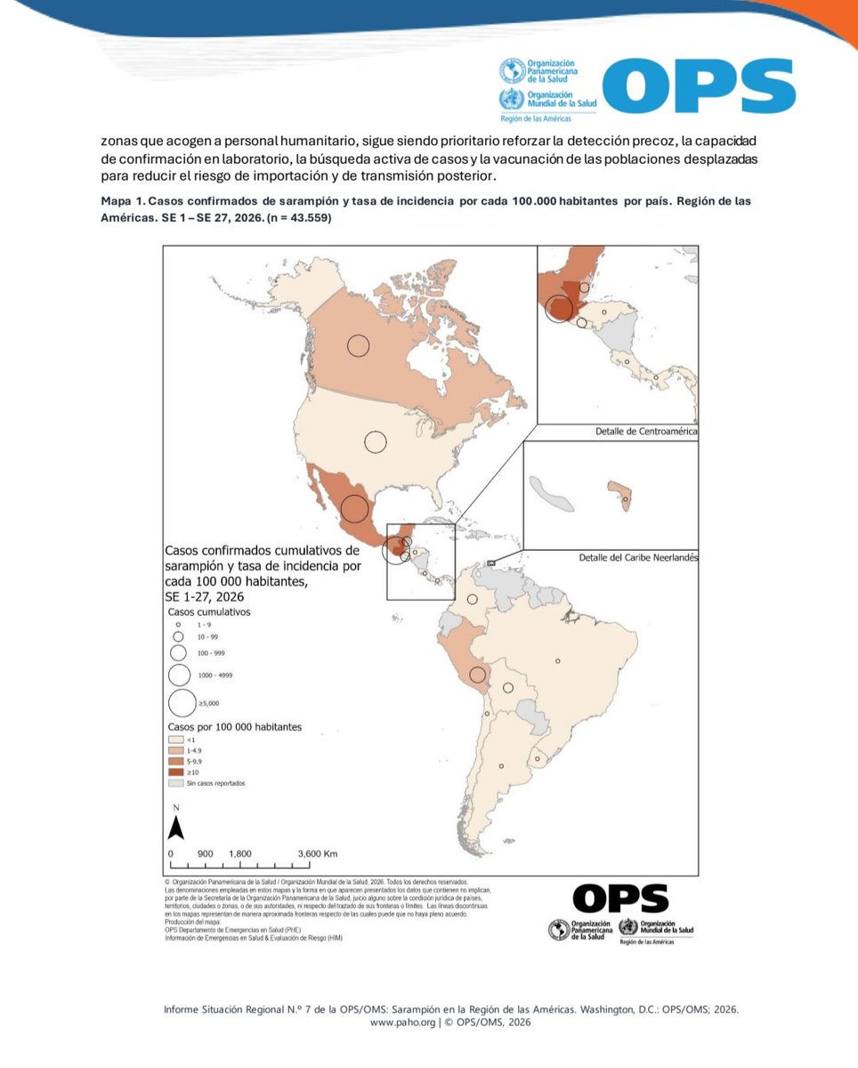 solsilvanazb's tweet photo. Ojalá que así como los medios amplifican un brote en Estados Unidos, pusiéramos el mismo foco sobre lo que está ocurriendo en Colombia.

Tenemos un brote de fiebre amarilla que continúa cobrándose vidas y un riesgo de sarampión que exige no bajar la guardia. Y en Santa Marta, ante los reportes sobre calidad del agua y personas que refieren cuadros gastrointestinales después de temporadas de alta afluencia, necesitamos algo básico por parte de varios médicos: notificación e investigación epidemiológica que permita establecer —o descartar— si existe un nexo en estos casos. Sin datos, es muy difícil identificar oportunamente un brote y más si no los reportan.

No se trata de restarle importancia a lo que pasa en otros países. Se trata de mirar también hacia adentro.

Colombia tiene algo que muchos países quisieran tener: vacunas disponibles, un sistema de vigilancia construido durante años y equipos territoriales, epidemiólogos, enfermeras y trabajadores de salud comprometidos, que investigan brotes y hacen de todo para contener.

Durante la pandemia todos pedíamos vacunas. Hoy las tenemos para prevenir enfermedades como el Sarampión y Fiebre Amarilla y todavía hay personas que deciden no utilizarlas.

La salud pública no depende únicamente del Estado. También depende de nosotros: vacunarnos, consultar, notificar y ayudar a cortar las cadenas de transmisión.

Tenemos países vecinos con situaciones epidemiológicas complejas y nuestra preparación importa, no solo desde nuestros equipos, sino reducir los susceptibles en la medida de lo posible por parte de nosotros.

🇨🇴 Pongámonos también la camiseta por la salud pública de Colombia.