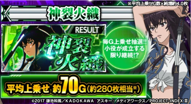 藤商事 (@fujimarukun777) / Highlights / X