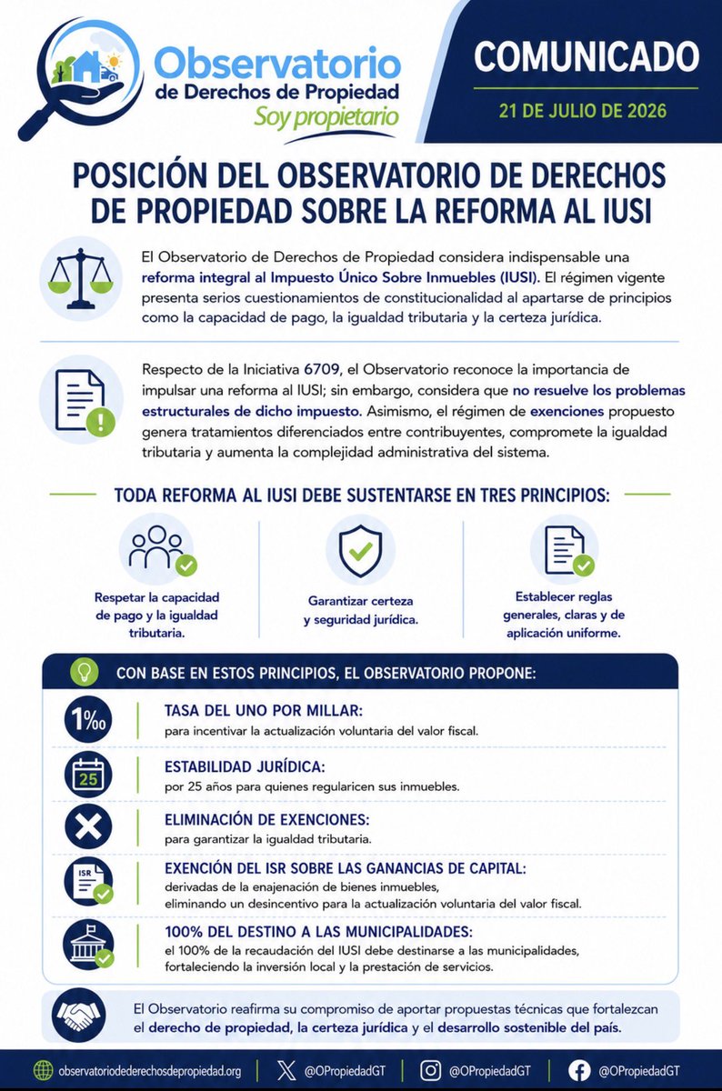 OPropiedadGT's tweet photo. La Iniciativa 6709, que propone reformas al Impuesto Único Sobre Inmuebles (IUSI), ya fue agendada para su discusión en tercer debate en el Congreso de la República.

Es el momento de impulsar una reforma integral que corrija los problemas estructurales del impuesto.

Toda reforma al IUSI debe sustentarse en:

⚖️ Igualdad tributaria
🛡️ Certeza jurídica
📋 Reglas claras y de aplicación uniforme
📈 Incentivos para ampliar la base tributaria

🔐 Proteger el derecho de propiedad también significa contar con un sistema tributario justo, predecible y que incentive la inversión, la formalización y el desarrollo.

📄 Conoce la posición del Observatorio de Derechos de Propiedad.