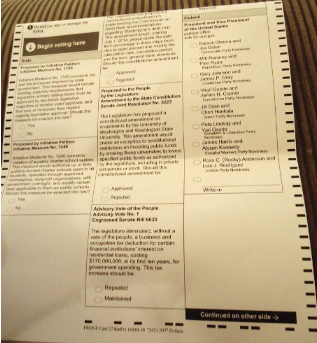 hms_kgfanfan's tweet photo. 民主主義の大先輩、アメリカの大統領選投票用紙。大統領候補の他に同性婚や大麻所持ルールについての住民投票はパックで実施される。有権者を信頼し、政党政治家の既得権を許さない。直接民主政の先進国スイスもこの方法。共産党や公明党など、投票率が上がると困る政党のプロパガンダに騙されるな！ https://t.co/zTGLWWtXCf