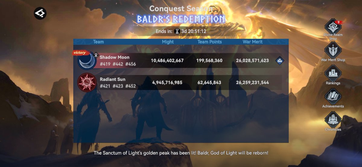 geeeeini's tweet photo. After all the struggles, all the KVK that I played from 1-5, finally I was able to get my first win in KVK6. Shoutout to alliance team, also all my indonesians friends that always be my hand, management K456, and all crazy players from K456

dive into valor and glory! https://t.co/mVfvlQFZbY