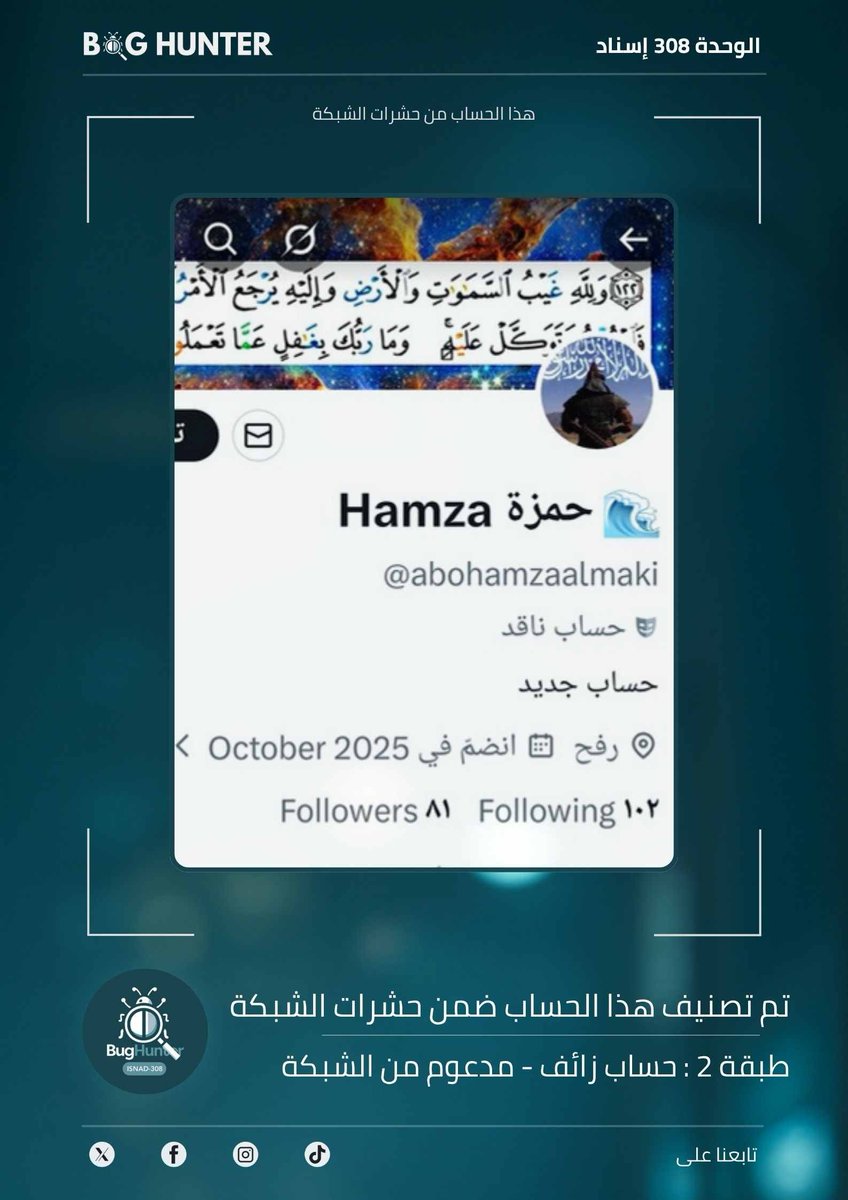 FMajed97052's tweet photo. تقرير📝@bughunter_App : رصـد حساب مشبوه📵
حساب زائف (طبقة 2- #ذباب_إلكتروني)
أبرز ما يروج له👇
🔹فتن طائفية
🔹بروباغندا موجهة
🔹تعزيز الانقسام المجتمعي
🔹خطاب تخذيل ممنهج
لبناء فضاء رقمي آمن وموثوق، يرجى الإبلاغ عنه👇
https://t.co/syPUXzVlHD https://t.co/0ZSKNpx9CO