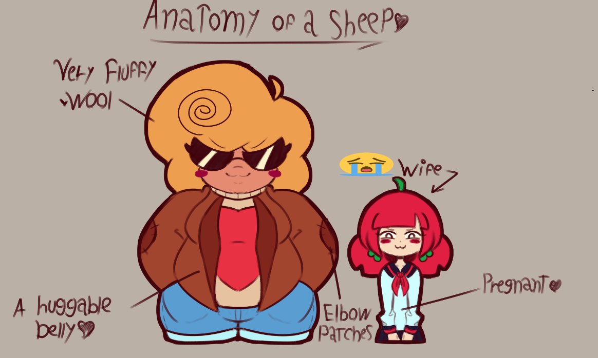 AcriaTheSheep's tweet photo. #pingguoart
A silly drawing🍎
Oc Apple: @redapol14 https://t.co/JZ1GVOr5N0