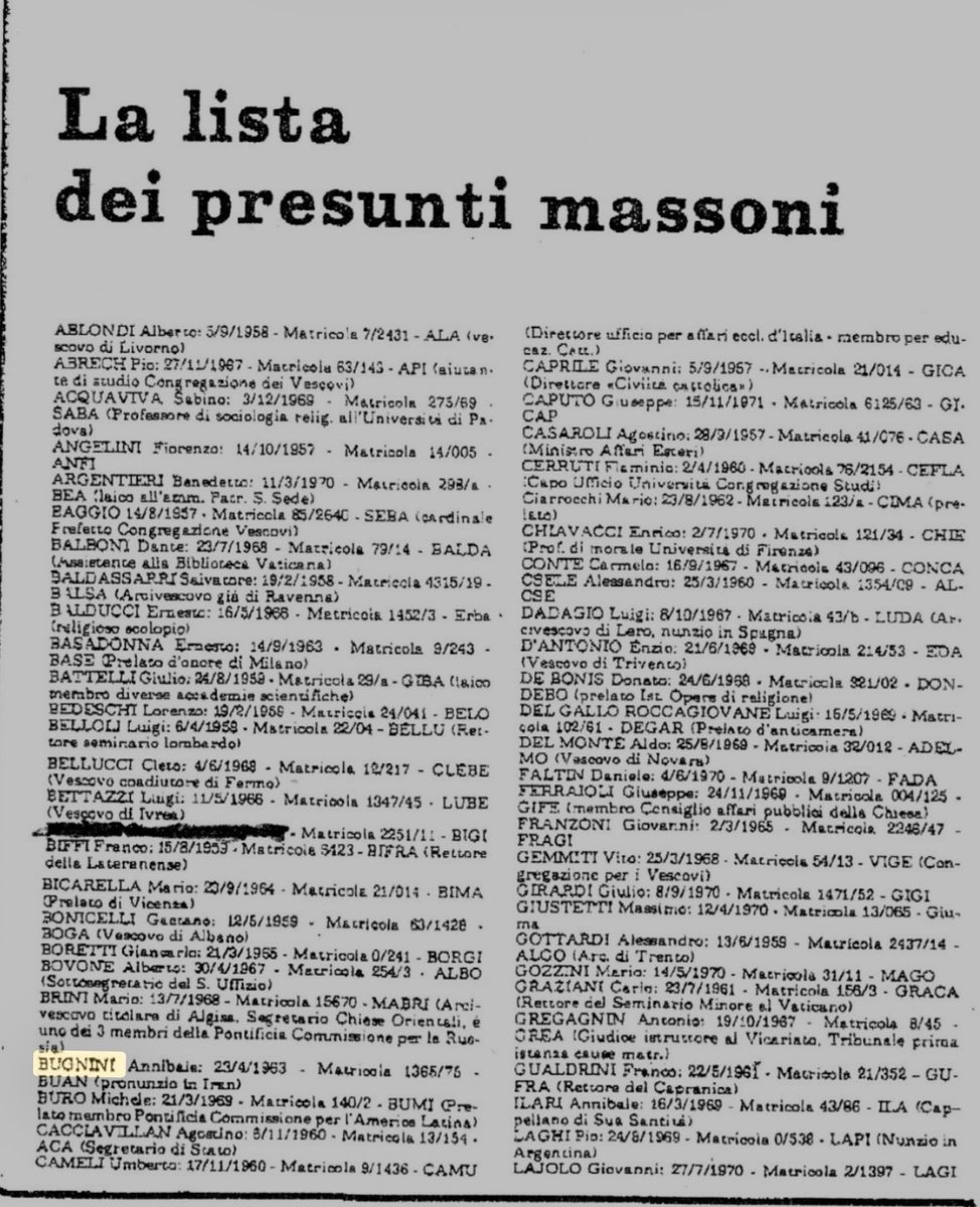 Luis61053512's tweet photo. DEL ASESINATO DE JUAN PABLO I Y LA MASONERIA ECLESIAL…

Según el libro de Charles Murr (Asesinato en grado 33) la noche de su fallecimiento(asesinato) el Papa Juan Pablo I (Albino Luciani) se reunió con el cardenal Sebastiano Baggio, donde hubo una fuerte discusión según testigos de la guardia suiza, tras haberle pedido la renuncia por su relación con la masonería, el cardenal Baggio se tornó violento, esto producto de la investigación del obispo Gagnon (de la cual Charles Murr era su secretario) ordenada por Pablo VI, también aparecían en la lista de masones, el secretario del Estado Vaticano; el cardenal Jean Villot, y el obispo Marcinkus apodado el gorila, también masón, originario de Chicago. 

Ahora aparece un libro, escrito por un miembro de la mafia de Chicago y primo  de Marcinkus que admite que él lo asesino por petición de su primo; el obispo Marcinkus, en aquel entonces encargado del banco ambrosiano, todos masones que ya habían aparecido a mediados de los años 70’s en la lista Pecorelli (un ex masón periodista que hizo pública la lista de masones en la curia Romana), Pecorelli fue brutalmente asesinado en un ritual masónico de venganza. Curiosamente Anibale Bugnini también apareció en la lista Pecorelli y en la investigación del Cardenal Gagnon. 

Aquí les dejo el video del mafioso familiar del obispo Marcinkus donde admite que entre ambos lo asesinaron, de lo cual se arrepiente, y les pongo parte de la lista Pecorelli donde aparecen Anibale  Bugnini (creador del Novus Ordo Missae), que curiosamente no fue ex comulgado como 
ordenaba el Código de Derecho Canónico de 1917 y Marcinkus(el gorila) que nunca fue ex comulgado tampoco y trabajó cercanamente al Papa Juan Pablo II
