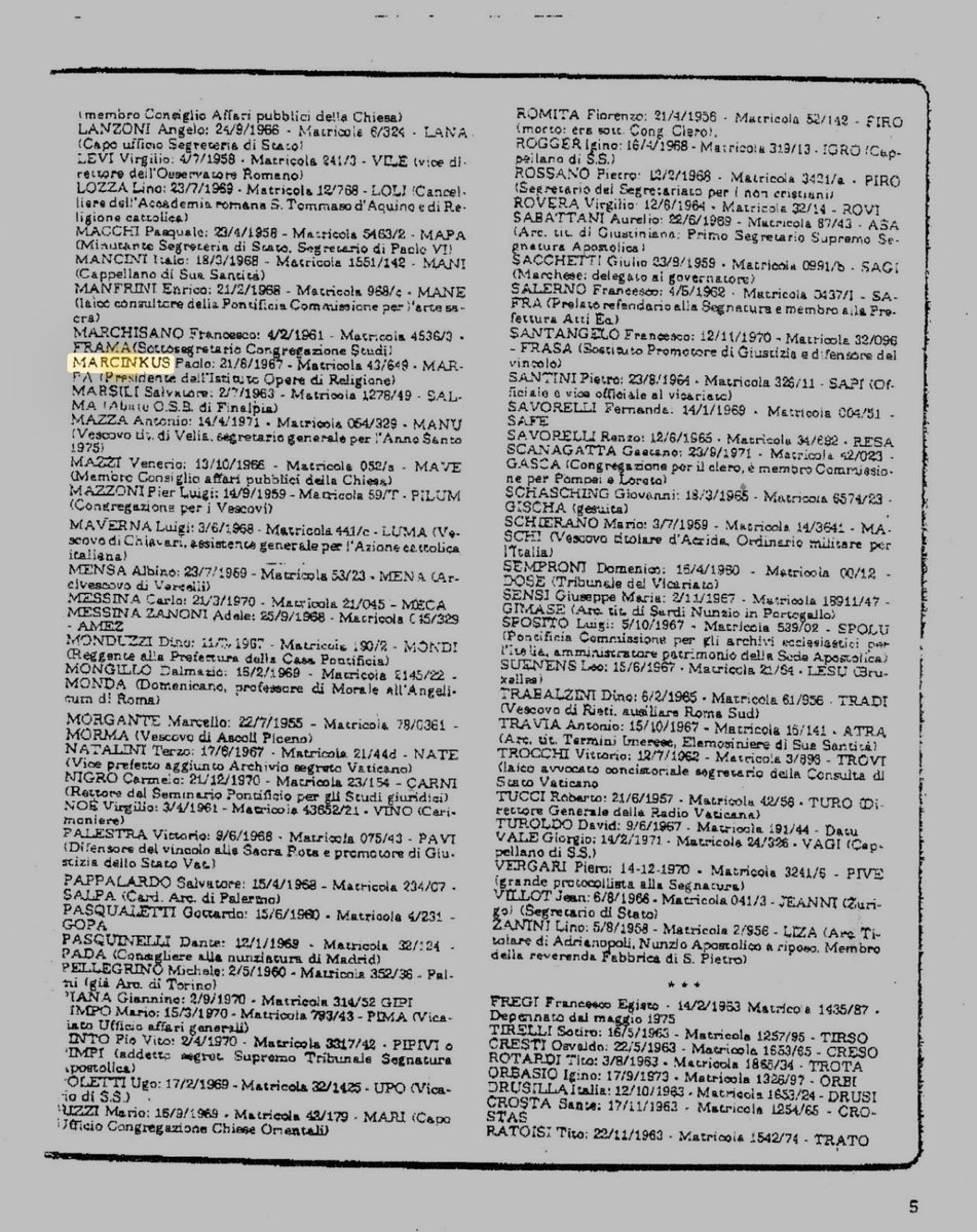Luis61053512's tweet photo. DEL ASESINATO DE JUAN PABLO I Y LA MASONERIA ECLESIAL…

Según el libro de Charles Murr (Asesinato en grado 33) la noche de su fallecimiento(asesinato) el Papa Juan Pablo I (Albino Luciani) se reunió con el cardenal Sebastiano Baggio, donde hubo una fuerte discusión según testigos de la guardia suiza, tras haberle pedido la renuncia por su relación con la masonería, el cardenal Baggio se tornó violento, esto producto de la investigación del obispo Gagnon (de la cual Charles Murr era su secretario) ordenada por Pablo VI, también aparecían en la lista de masones, el secretario del Estado Vaticano; el cardenal Jean Villot, y el obispo Marcinkus apodado el gorila, también masón, originario de Chicago. 

Ahora aparece un libro, escrito por un miembro de la mafia de Chicago y primo  de Marcinkus que admite que él lo asesino por petición de su primo; el obispo Marcinkus, en aquel entonces encargado del banco ambrosiano, todos masones que ya habían aparecido a mediados de los años 70’s en la lista Pecorelli (un ex masón periodista que hizo pública la lista de masones en la curia Romana), Pecorelli fue brutalmente asesinado en un ritual masónico de venganza. Curiosamente Anibale Bugnini también apareció en la lista Pecorelli y en la investigación del Cardenal Gagnon. 

Aquí les dejo el video del mafioso familiar del obispo Marcinkus donde admite que entre ambos lo asesinaron, de lo cual se arrepiente, y les pongo parte de la lista Pecorelli donde aparecen Anibale  Bugnini (creador del Novus Ordo Missae), que curiosamente no fue ex comulgado como 
ordenaba el Código de Derecho Canónico de 1917 y Marcinkus(el gorila) que nunca fue ex comulgado tampoco y trabajó cercanamente al Papa Juan Pablo II
