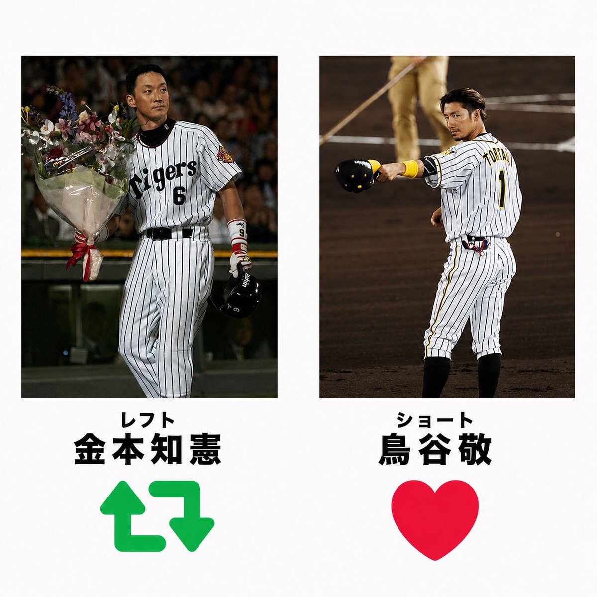 tigers_neppa's tweet photo. 全盛期の状態でチームに加入できるなら今のタイガースに必要なのは？ https://t.co/BxWT3A2IcZ