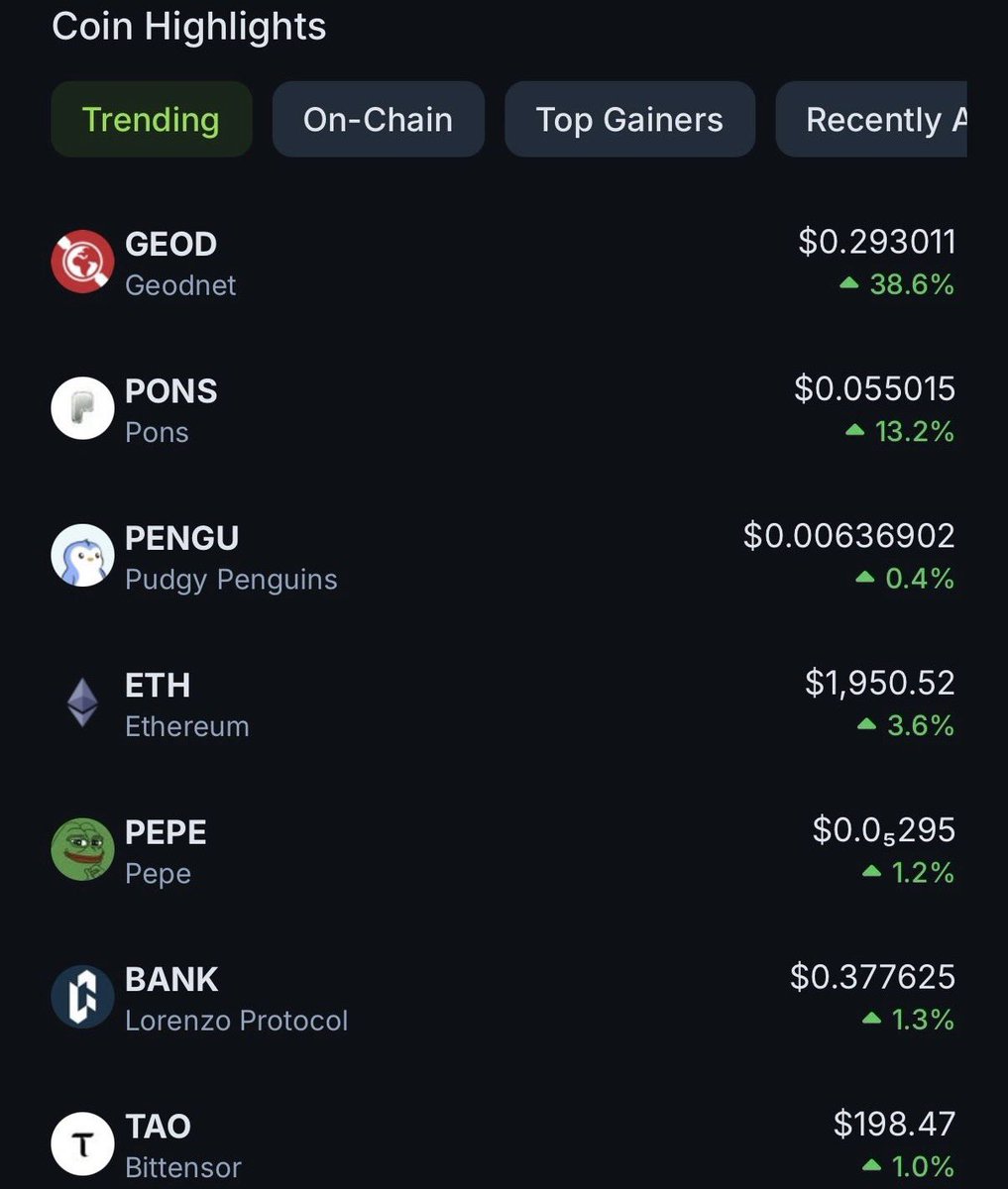 X100aIpha's tweet photo. The top three trending tokens of today are $GEOD, $PONS, and $PENGU.

Are you holding any of these? https://t.co/8EUssvd400