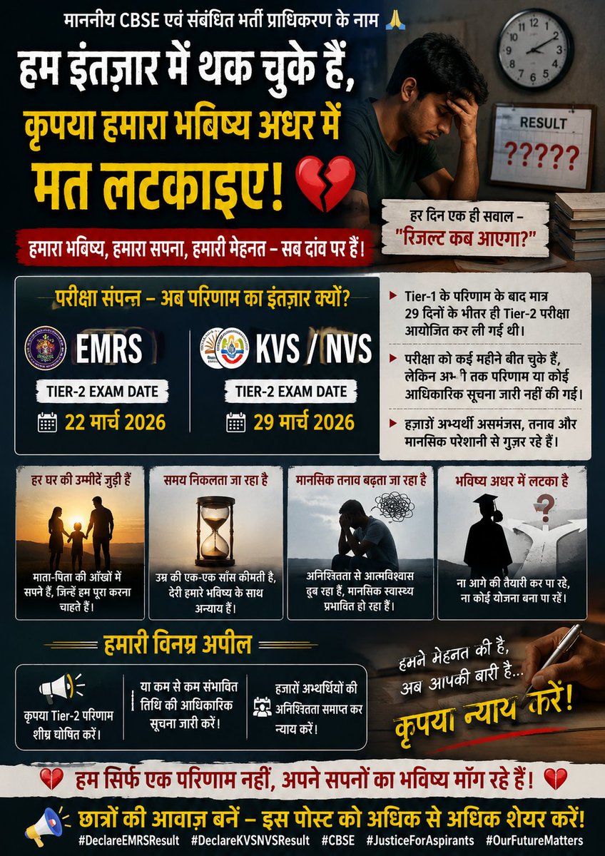 RaghveshY's tweet photo. माननीय @cbseindia29 एवं @NESTSHQ

हम EMRS, KVS एवं NVS Recruitment 2025 के अभ्यर्थी पिछले कई महीनों से Tier-2 परिणाम का इंतजार कर रहे हैं।
EMRS का Tier-2 परीक्षा 22 मार्च 2026 तथा KVS/NVS का Tier-2 परीक्षा 29 मार्च 2026 को सफलतापूर्वक आयोजित हो चुकी है। इससे पहले Tier-1 का परिणाम आने के लगभग 29 दिनों के भीतर ही Tier-2 परीक्षा भी संपन्न करा दी गई थी। लेकिन अब परीक्षा समाप्त हुए काफी समय बीत चुका है, फिर भी परिणाम घोषित करने की कोई आधिकारिक तिथि या सूचना जारी नहीं की गई है। इस देरी को लेकर अभ्यर्थियों में लगातार चिंता और असमंजस बना हुआ है।
हम सभी अभ्यर्थियों का विनम्र अनुरोध है कि कृपया:
Tier-2 परिणाम की स्थिति पर आधिकारिक सूचना जारी करें।
परिणाम घोषित करने की संभावित तिथि बताने का कष्ट करें।
भर्ती प्रक्रिया को शीघ्र पूर्ण कर हजारों अभ्यर्थियों की अनिश्चितता समाप्त करें।
हमें पूर्ण विश्वास है कि CBSE अभ्यर्थियों की इस वास्तविक समस्या पर संवेदनशीलता के साथ विचार करेगा और जल्द सकारात्मक कदम उठाएगा।
#DeclareKVSNVSResult #DeclareEMRSResult #KVSResult #NVSResult #EMRSResult #CBSE