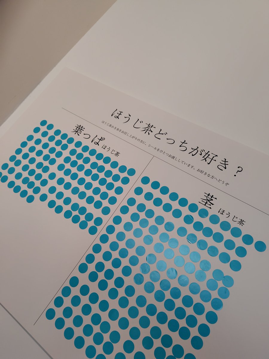 nkmrmk37's tweet photo. 2026.7.26(日)
お友達たちと
#mirume さん行ってきました🍵
ほうじ茶かき氷の試食させてもらってアンケート答えたり和紅茶と大福も美味しかったしお茶の試飲もさせてもらって癒しの時間で心もお腹も満たされました😊
これからも美味しいお店いっぱい見つけて行けるといいな😋 https://t.co/h5t4Sf4ejz