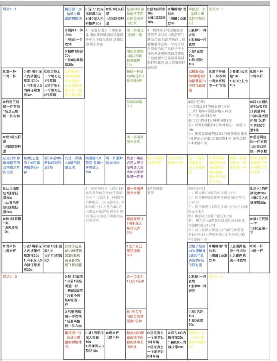 Andy42545146's tweet photo. 想玩飞行棋，杭州有没有人一起 https://t.co/OlUOJpN7nZ