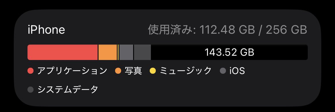 _pretty_world's tweet photo. めっちゃ写真整理してiCloudぶち込んだ😭✋🏻
まだiCloudが0.2TB容量残ってます、天才かもしれません https://t.co/koTEWjLuGK