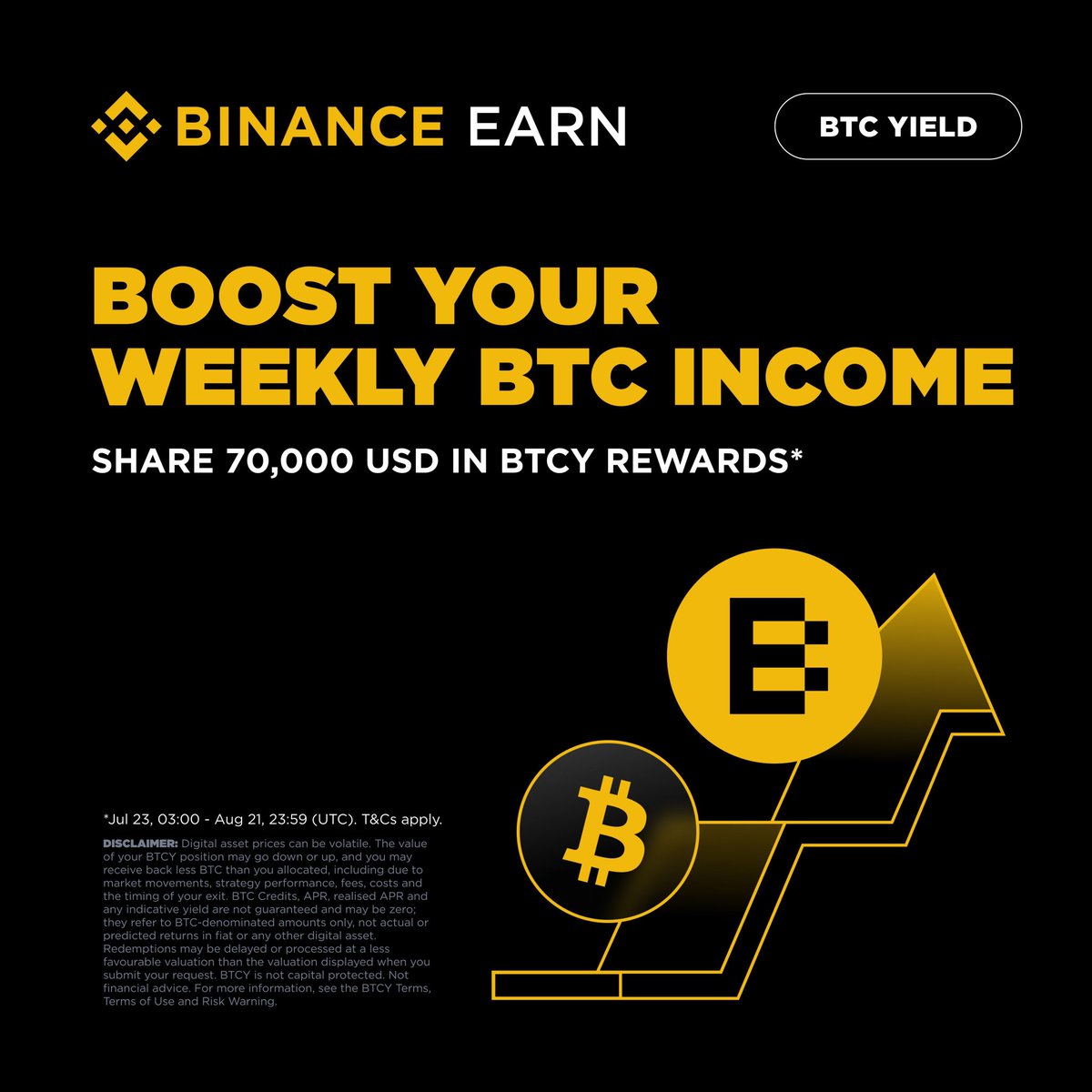 Alvion9215's tweet photo. #BTCY holders have a new earning opportunity. Eligible users can receive an additional APY on their first 30 #BTCY. VIP members earn +1% APY, while eligible non-VIP users receive +0.5%. Rewards are limited, so early participation matters.

$BTC #binance https://t.co/gwEZBRMKdL