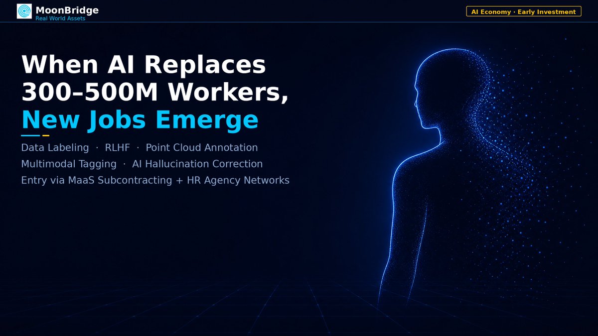 Moonbridge_RWA's tweet photo. MoonBridge RWA is closely monitoring early-stage investment opportunities in the AI-reshaped economy! 🤖💼
Over the next 10-20 years, one thing is certain: 300-500 million workers will inevitably be gradually replaced by Tokens in the AI industry. But every crisis breeds new life — this workforce will seek new employment opportunities, which will undoubtedly emerge in areas where AI is not yet ubiquitous and human assistance is still required.
Data Collection, Point Cloud Annotation, RLHF Labeling, Multimodal Tagging, AI Hallucination Correction — these massive tasks originate from big tech and top research institutions. The entry point? Start with MaaS subcontracting, partner with HR agencies online and offline, and drive viral B2B growth.
The transition between old and new economic drivers is the perfect window to invest in the future! 🚀
#MoonBridge #RWA #AI_Investment #DataAnnotation #Web3 #FutureOfWork #TechInvesting