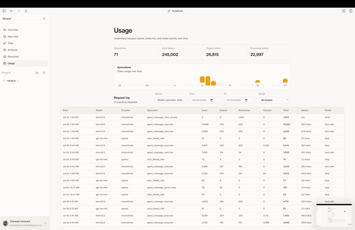 MezieIV's tweet photo. First glimpse of the UI of an app I've been working on. https://t.co/oLGUMj4QxP