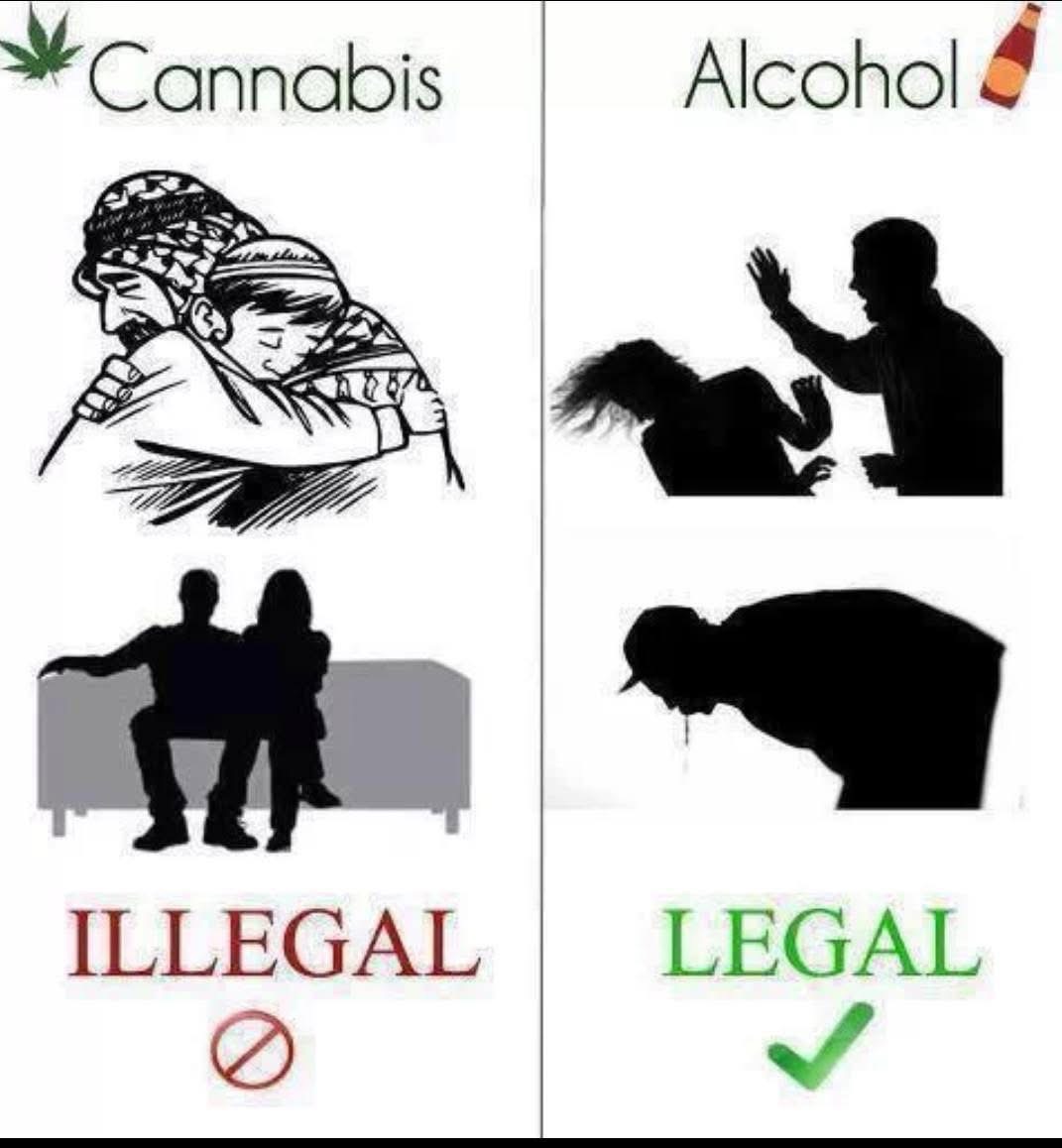 _StonersRUs_'s tweet photo. https://t.co/oQkQ5t7CYq