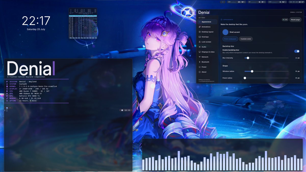 Flutter를 사용하여 데스크톱 그래픽 레이어를 구현한 Wayland 컴포지터: 쉘(shell), 애니메이션 및 창 합성(window 대표 이미지