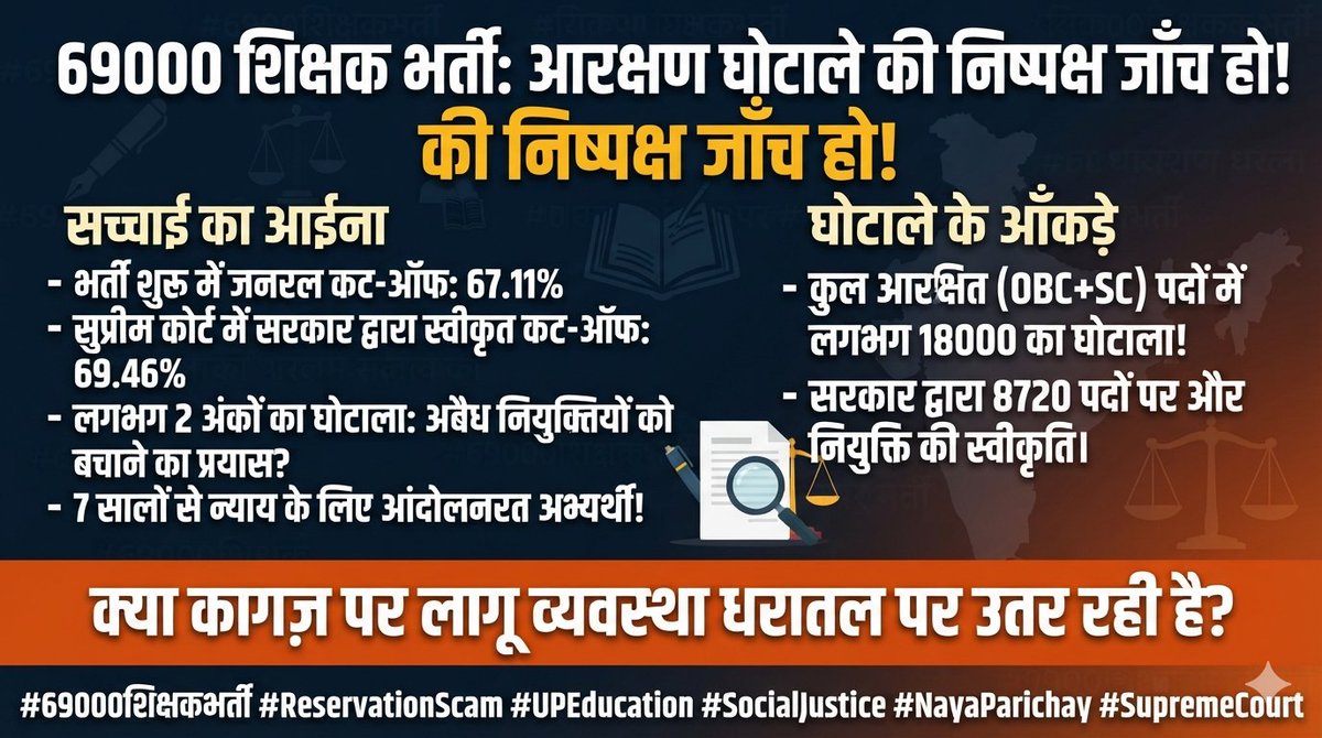 Deepakji563's tweet photo. @rajendradev6 #69000_shikshak_bharti https://t.co/ZDK7lySzvf