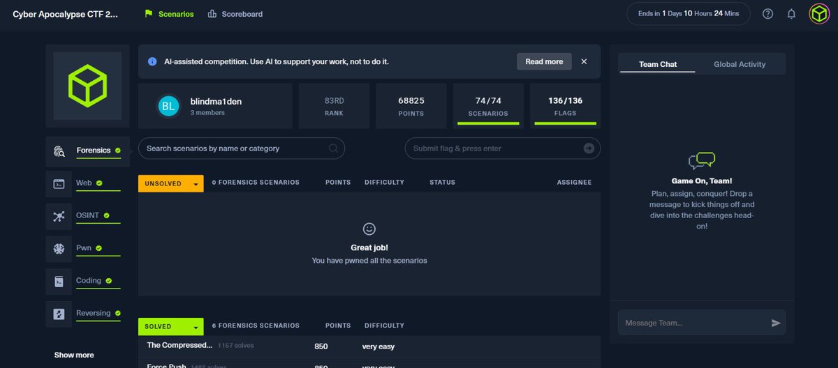 blindma1den's tweet photo. WE GOT IT! π₯π₯π₯ #CyberApocalypse26
136/136 flags @hackthebox_eu
What a team with @retaxmaster πͺ https://t.co/hUMKzBcvpY