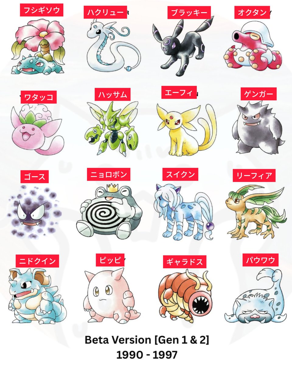MunPika_Pokemon's tweet photo. 『キミの好きなポケモン、実はこんな姿になるはずだったかも⁉️』

2018年に『ポケモン金銀』の試作版がネットに流出して、当時の『お蔵入りデザイン』をドッサリ発見👀✨

そのデザインは、ぜんぶ試作版ゲーム内ではちっちゃいドット絵としてしか存在してなくて、正式リリースまでに姿が変わったり、まったく別物に描き直されたポケモンも多かった。

そこから数年後、アーティスト@RacieBeepさんが、そのβ版ドット絵を杉森建風（初代ポケモンデザイナー）のイラストとしてフル描き起こししてくれて、「もしあのまま採用されてたら…」って姿を見れるようになった、というわけです👍✨