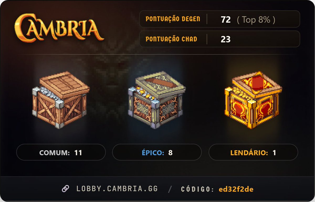 younglubz's tweet photo. Acabei de garantir meu Genesis Airdrop no @playcambria 🎁

Pontuação Degen: 72
Lendário: 1 · Épico: 8 · Comum: 11

Use meu código ed32f2de para garantir o seu:
https://t.co/MSsnaZgYK9 https://t.co/V0NSaG7SLq