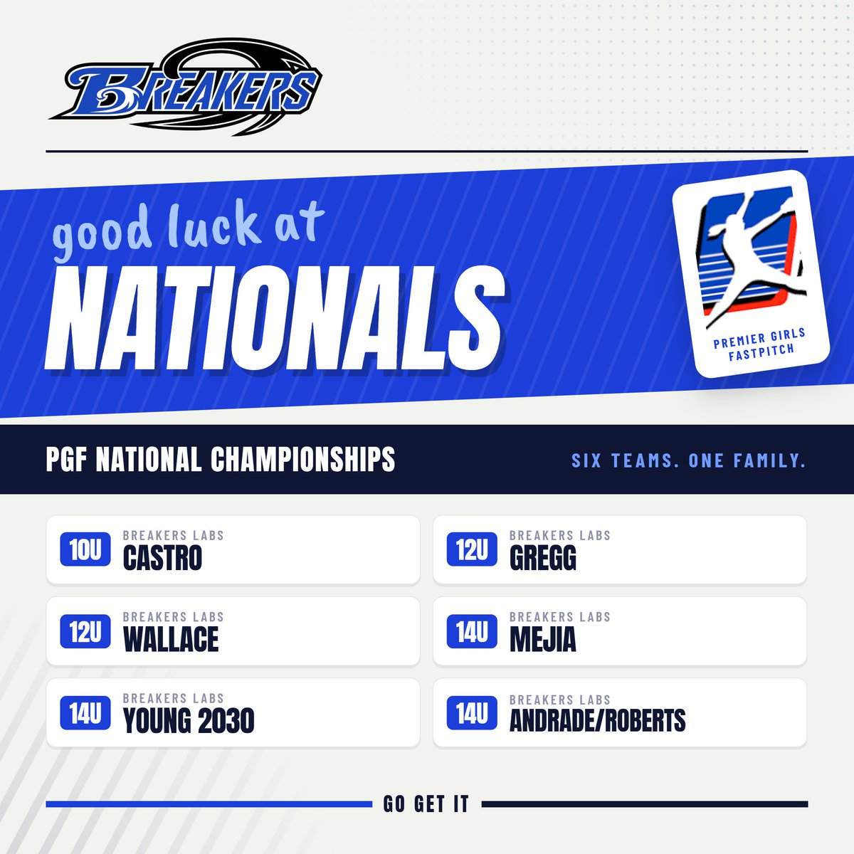 BreakersLabs's tweet photo. This week our future is on full display at PGF Nationals. Proud of every one of these teams — go compete. 🥎 https://t.co/Gtlu4LVh2A