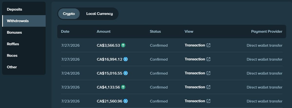 lancekick's tweet photo. Solid week of streaming, been on an absolute HEATER!

If you need a tip, drop your @stake user &amp; follow me

$150,000 Monthly Leaderboard &amp; double weeklies 🏆 https://t.co/kk0Bl2FLcI