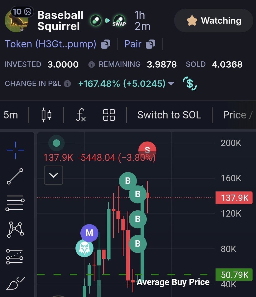 wmindset69's tweet photo. Gg on $bnut. Will make the news (still early) + unvampable

(I think pretty bundled tho, zero inevitable, as always ⏳️) https://t.co/WFcyzRdTp1