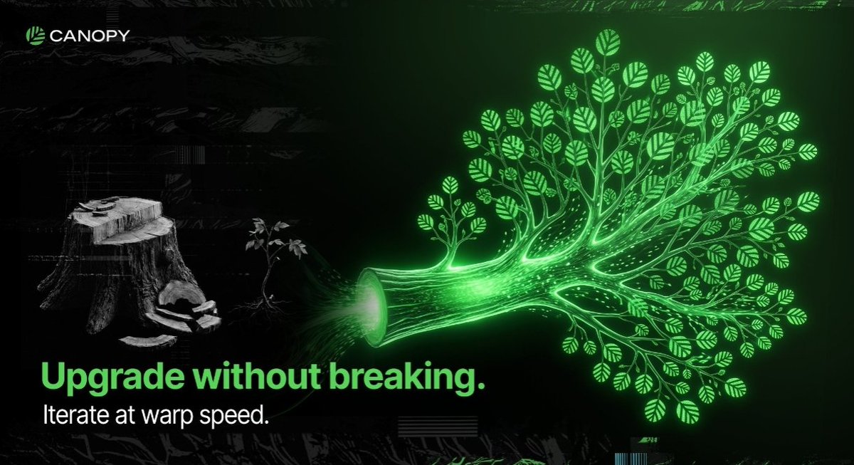 DheaRatna10's tweet photo. The most crucial stage in building an ecosystem is the use of its native token. In the long term, the @CNPYNetwork project has great potential, with many functions on its token. Please join while it is still early..https://t.co/1pUShJsgvI https://t.co/ay7xORrzbS