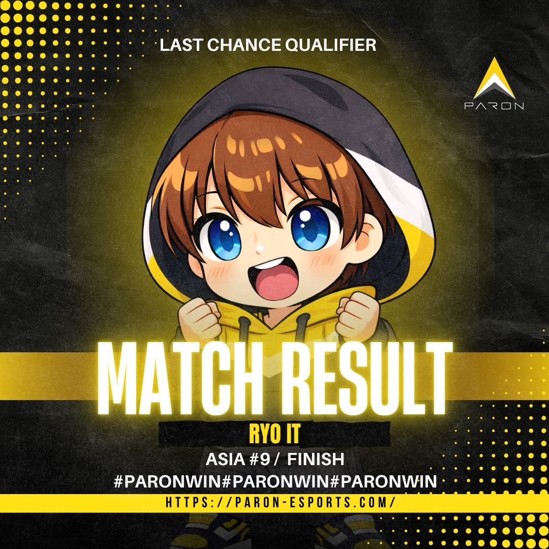 PARON_esports's tweet photo. ใ FNCS Last Chance Qualifier #FORTNITE ใ
ใใใIT้ธๆ #9ใ@RyoIT_ใ
LCQใใใฐใฉใณใใใกใคใใซ้ฒๅบใ็ฎๆใใพใ๐ฅ
้ธๆใธใฎๅฟๆดใใใใใ้กใ่ดใใพใ๐ฌ
#PARON #PARONWIN https://t.co/vsFDRCxBuD