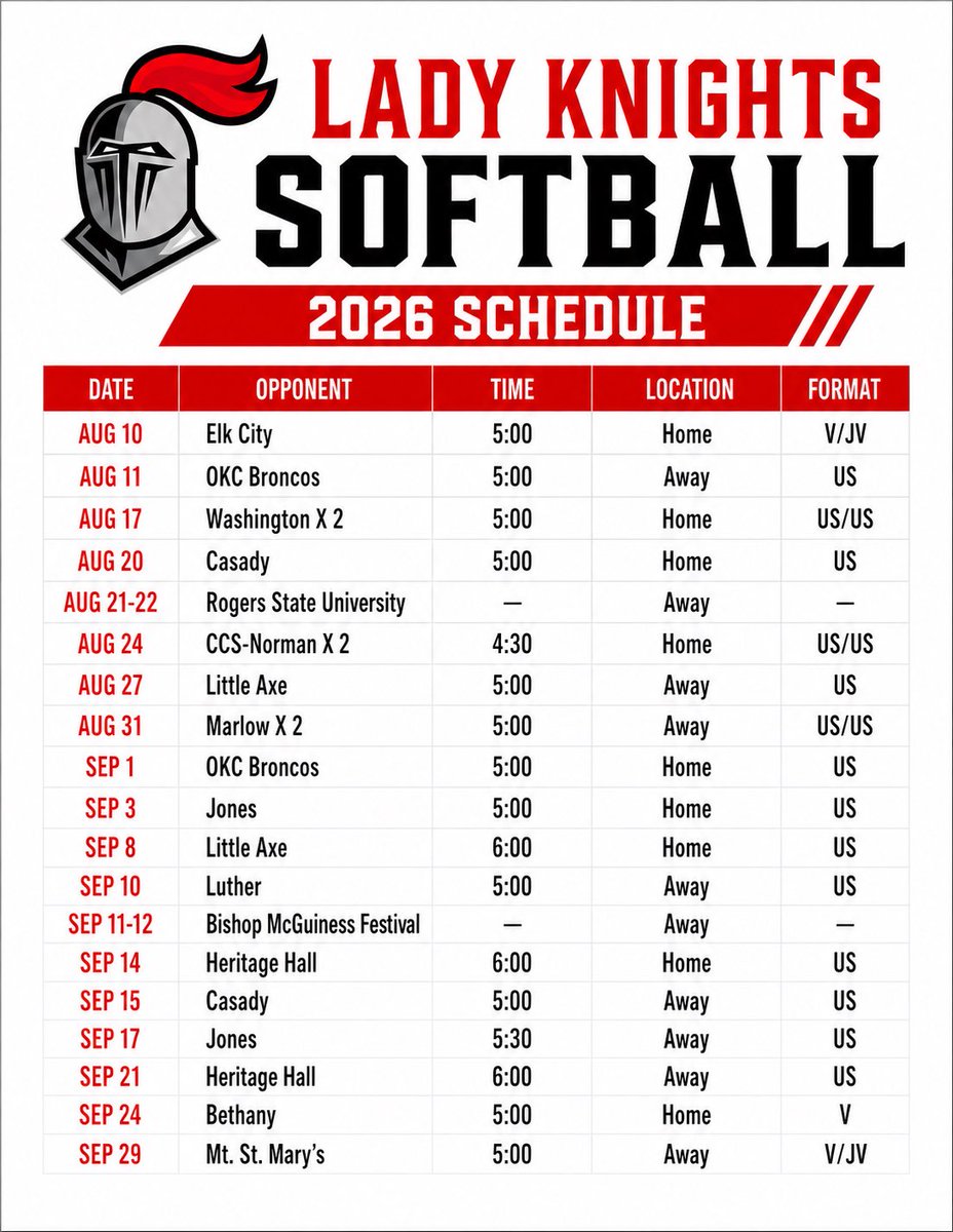 softball_ccs's tweet photo. https://t.co/pNoY1Q3WeU